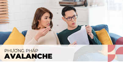 Chiến lược trả nợ theo phương pháp Avalanche