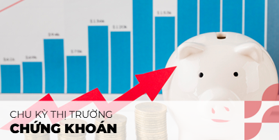 4 giai đoạn của chu kỳ thị trường chứng khoán